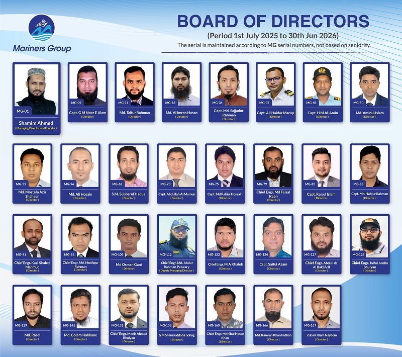BOD Updated